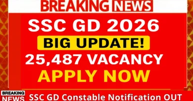 SSC GD Constable 2026