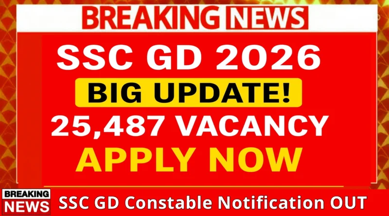 SSC GD Constable 2026