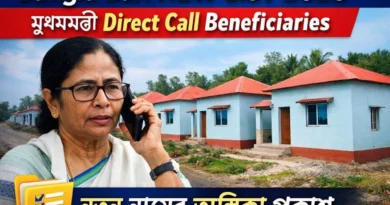 Banglar bari new list