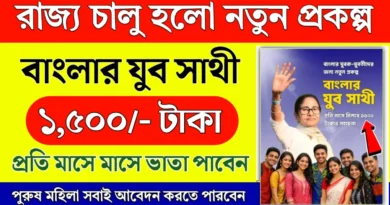 Banglar Yuva Sathi Scheme 2026 official banner showing ₹1500 monthly financial assistance for youth in West Bengal