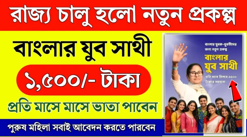 Banglar Yuva Sathi Scheme 2026 official banner showing ₹1500 monthly financial assistance for youth in West Bengal
