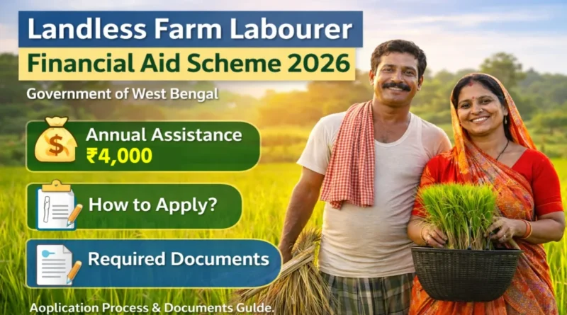 West Bengal Landless Farm Labourer Scheme 2026 application process and documents