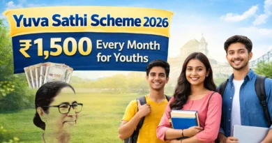 Yuva Sathi Scheme West Bengal 2026 provides 1500 rupees monthly allowance to unemployed youth