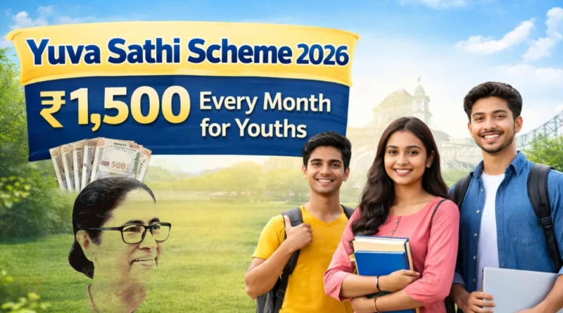 Yuva Sathi Scheme West Bengal 2026 provides 1500 rupees monthly allowance to unemployed youth