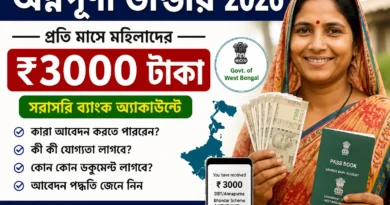 অন্নপূর্ণা ভান্ডার ২০২৬ – প্রতি মাসে ৩০০০ টাকা, আবেদন, যোগ্যতা ও নতুন আপডেট