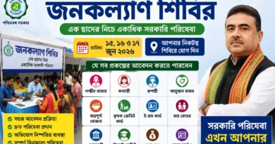 পশ্চিমবঙ্গে চালু হলো জন কল্যাণ শিবির ২০২৬: কী কী প্রকল্পের আবেদন করতে পারবেন? জানুন বিস্তারিত
