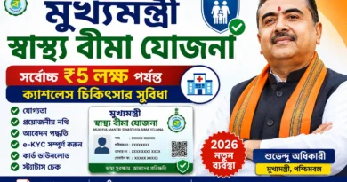 মুখ্যমন্ত্রী স্বাস্থ্য বীমা যোজনা 2026 | Form Fill Up, PDF Download ও Card