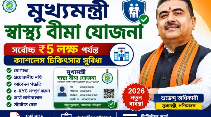 মুখ্যমন্ত্রী স্বাস্থ্য বীমা যোজনা 2026 | Form Fill Up, PDF Download ও Card