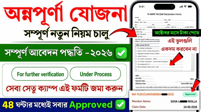 অন্নপূর্ণা যোজনার টাকা পেতে 1টি ফর্ম জমা দিন | Annapurna Yojana Form Download 2026