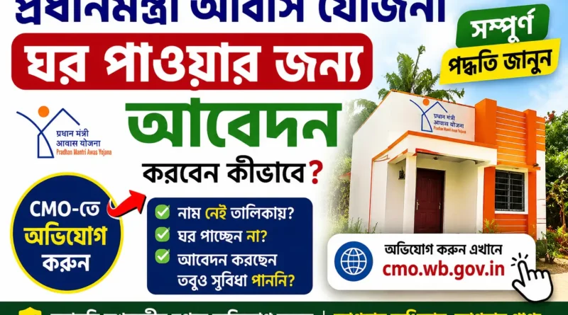 প্রধানমন্ত্রী আবাস যোজনায় ঘর পাওয়ার জন্য আবেদন | CMO-তে অভিযোগ করুন 2026